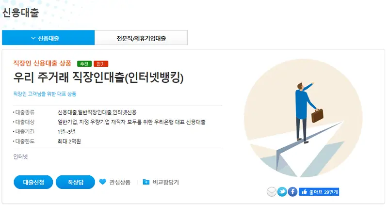 우리은행 주거래 직장인 신용대출